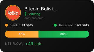 NostrZap stats badge