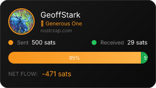 NostrZap Stats