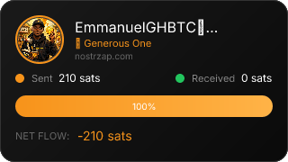NostrZap Stats