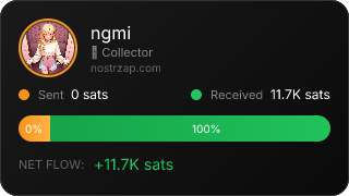 NostrZap Stats