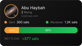 NostrZap stats badge