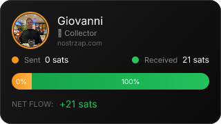 NostrZap stats badge