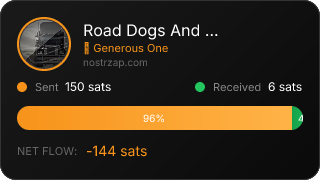 NostrZap Stats