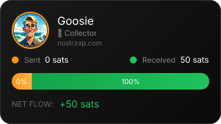 NostrZap Stats