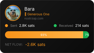 NostrZap stats badge