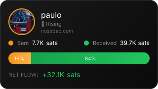 NostrZap Stats