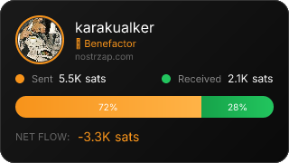 NostrZap Stats