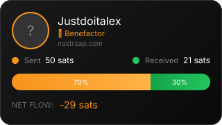 NostrZap Stats
