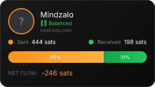 NostrZap Stats
