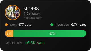 NostrZap Stats