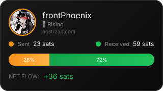NostrZap Stats