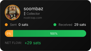 NostrZap Stats