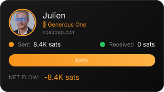 NostrZap Stats