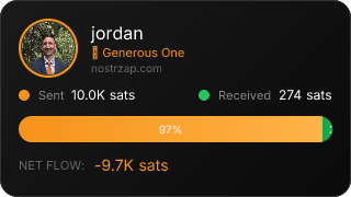 NostrZap Stats