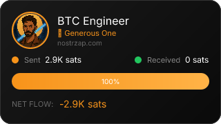 NostrZap Stats