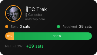 NostrZap Stats