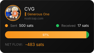 NostrZap Stats