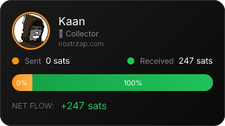 NostrZap Stats