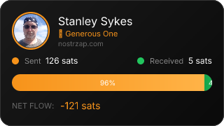 NostrZap Stats