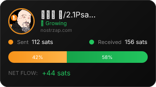 NostrZap Stats