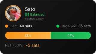 NostrZap Stats