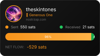 NostrZap Stats