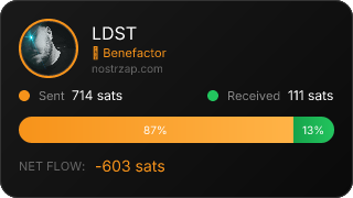 NostrZap Stats