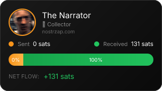 NostrZap Stats