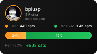 NostrZap Stats