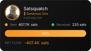 NostrZap Stats