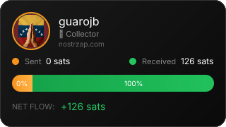 NostrZap Stats