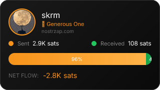 NostrZap Stats