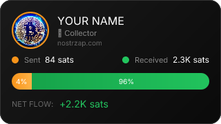 NostrZap Stats