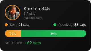 NostrZap Stats