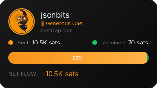 NostrZap Stats