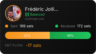NostrZap Stats