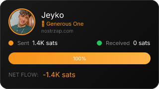 NostrZap Stats
