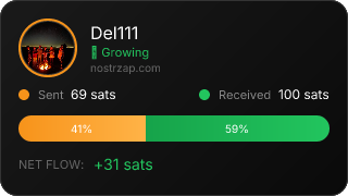 NostrZap Stats