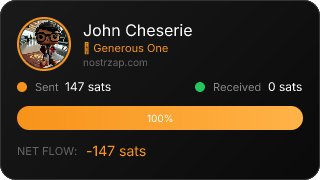 NostrZap Stats