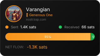 NostrZap Stats