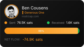 NostrZap Stats