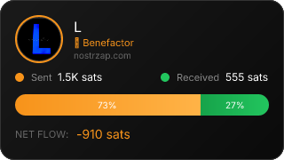 NostrZap Stats