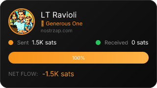 NostrZap Stats