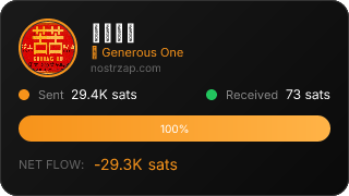 NostrZap Stats