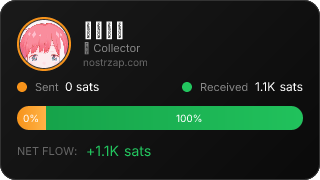 NostrZap Stats
