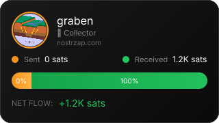 NostrZap Stats