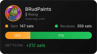 NostrZap Stats