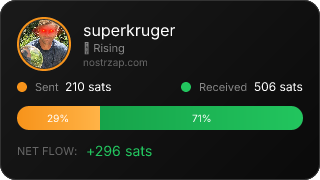 NostrZap Stats