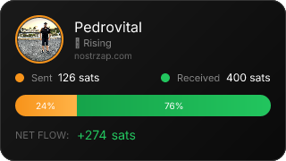 NostrZap Stats