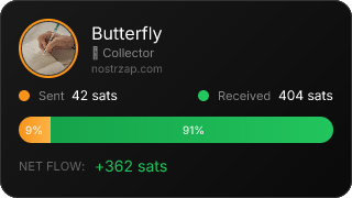 NostrZap stats badge